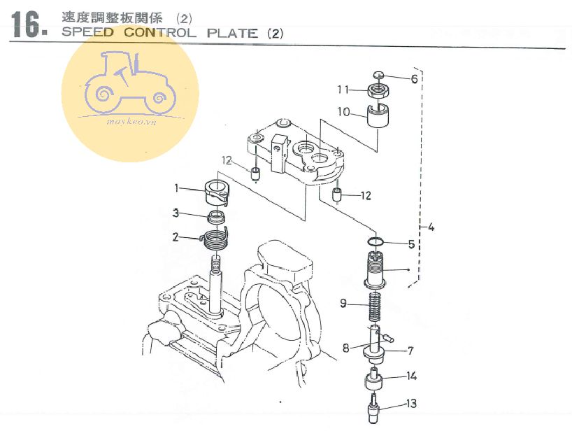 điều chỉnh kim phun 2